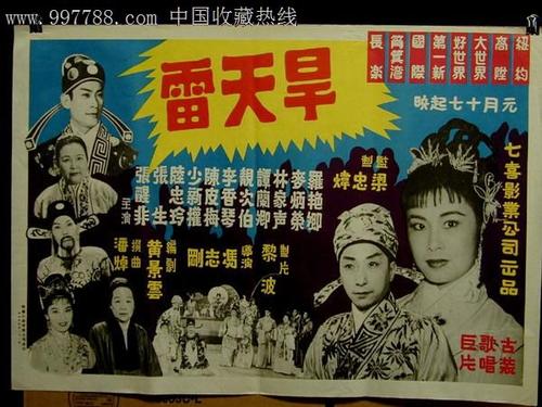 东华盛顿大学理工科文凭证书